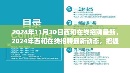 2024年西和在線招聘最新動態(tài)，把握未來職業(yè)機遇的黃金指南