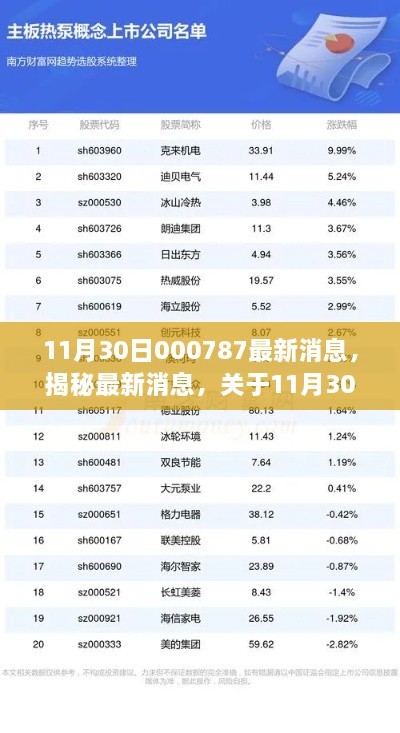 11月30日000787最新消息，揭秘最新消息，關(guān)于11月30日關(guān)于代碼000787的三大要點(diǎn)解析