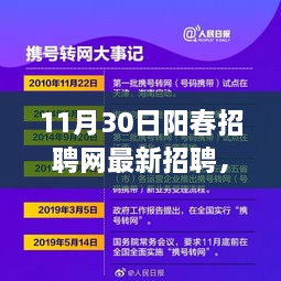 11月30日陽(yáng)春招聘網(wǎng)全新科技招聘體驗(yàn)，重塑職業(yè)未來(lái)