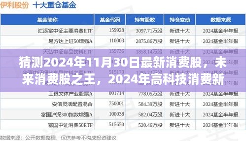 揭秘未來(lái)消費(fèi)股之王，2024年高科技消費(fèi)新品驚艷登場(chǎng)