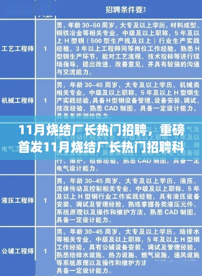 重磅首發(fā)，智能燒結(jié)系統(tǒng)引領(lǐng)未來(lái)科技生活新紀(jì)元，尋找優(yōu)秀燒結(jié)廠長(zhǎng)