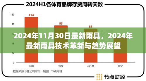 2024年11月30日最新雨具，2024年最新雨具技術(shù)革新與趨勢展望