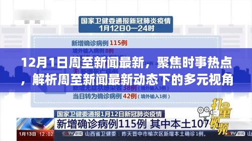 十二月一日周至新聞速遞，時(shí)事熱點(diǎn)聚焦與多元視角解析