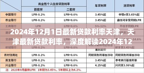 天津最新貸款利率深度解讀，2024年金融新動向下的貸款利率分析