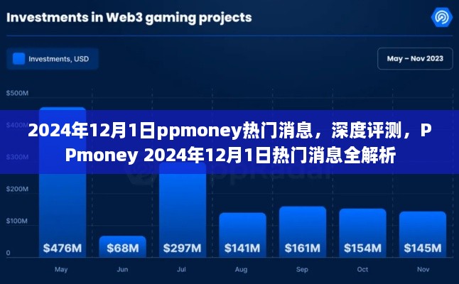 PPmoney 2024年12月1日熱門(mén)消息深度解析與評(píng)測(cè)報(bào)告