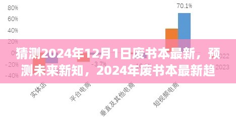 未來新知探索，2024年廢書本最新趨勢預(yù)測與探尋步驟指南