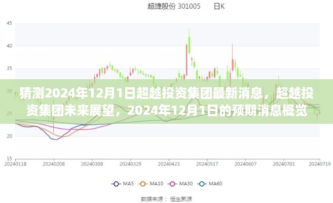 超越投資集團未來展望，2024年12月1日最新預期消息概覽