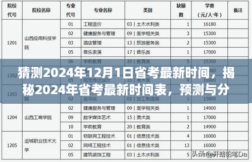 猜測(cè)2024年12月1日省考最新時(shí)間，揭秘2024年省考最新時(shí)間表，預(yù)測(cè)與分析