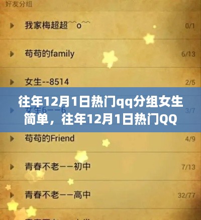 往年12月1日熱門女生QQ分組評測，簡單且全面產(chǎn)品體驗分享