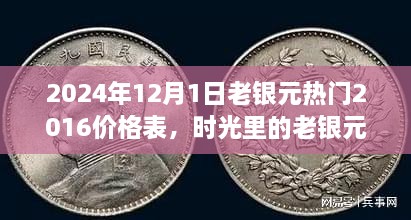 2024年12月1日老銀元熱門2016價格表，時光里的老銀元，一段關(guān)于友情與回憶的溫馨故事