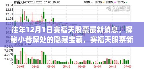 賽福天股票最新動態(tài)揭秘，隱藏寶藏與獨特小店故事探秘