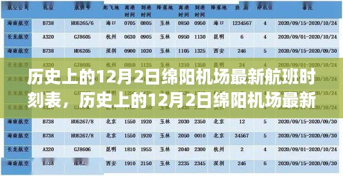 歷史上的12月2日綿陽機(jī)場(chǎng)最新航班時(shí)刻表概覽與概覽分析