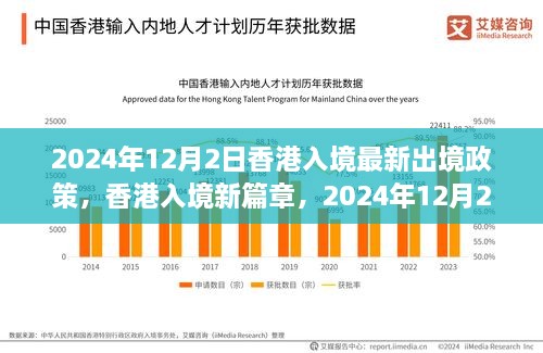 香港入境新篇章揭秘，最新出境政策與奇遇重逢時(shí)刻（2024年12月2日）