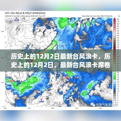 歷史上的12月2日，最新臺(tái)風(fēng)浪卡席卷全球，引發(fā)全球關(guān)注