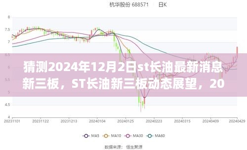 ST長油新三板動態(tài)展望，解析最新消息與未來趨勢（預(yù)測至2024年12月）