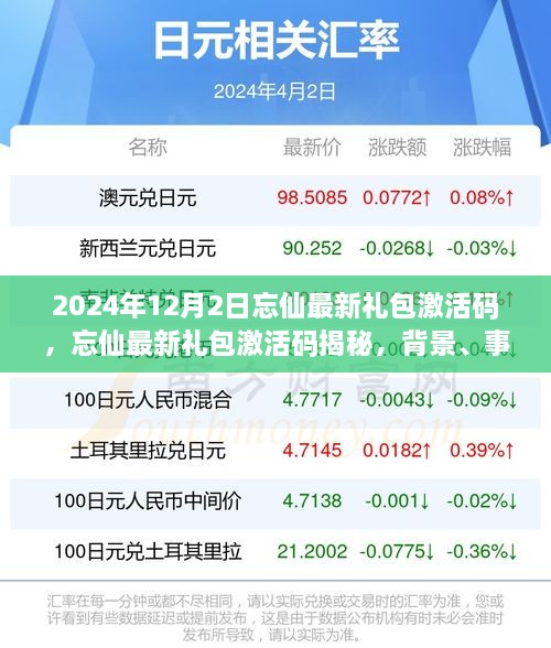 揭秘忘仙最新禮包激活碼，背景、事件與影響回顧（2024年12月版）