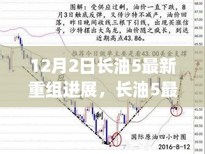 長油5重組最新進展深度解析，背景、事件與影響分析