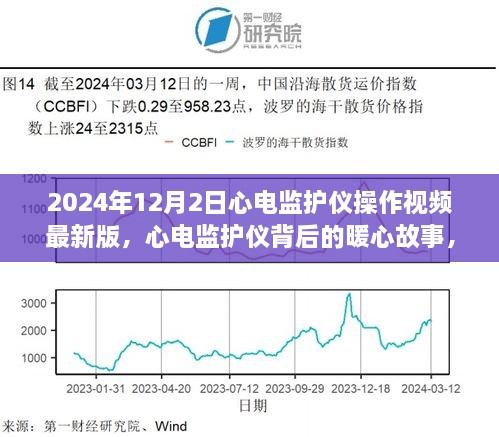 2024年12月2日心電監(jiān)護(hù)儀操作視頻最新版，心電監(jiān)護(hù)儀背后的暖心故事，2024年12月2日的溫馨操作時(shí)光