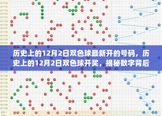 揭秘歷史雙色球開獎背后的故事與影響，聚焦歷史上的12月2日開獎號碼回顧