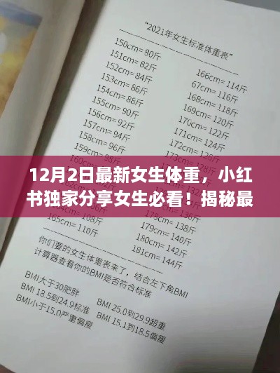 12月2日女生體重指南，小紅書獨家分享，揭秘最新體重趨勢與標(biāo)準(zhǔn)