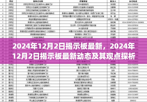 揭秘最新動(dòng)態(tài)，2024年12月2日揭示板觀點(diǎn)探析與最新資訊速遞