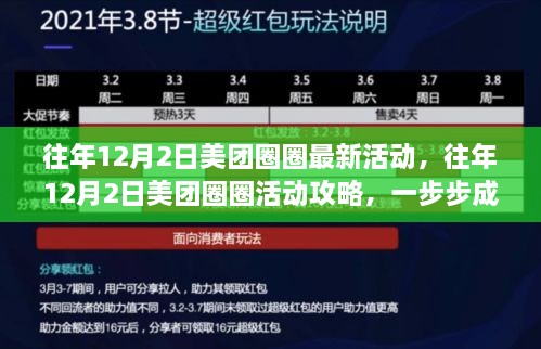 美團(tuán)圈圈活動(dòng)攻略，省錢達(dá)人養(yǎng)成記，揭秘往年12月2日最新活動(dòng)！