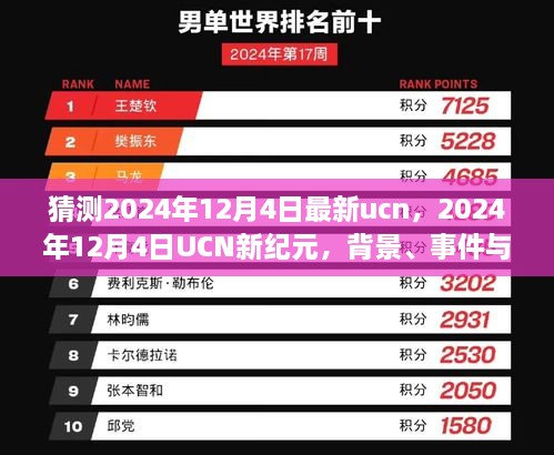 深度剖析，2024年12月4日UCN新紀元的背景、事件與影響猜測