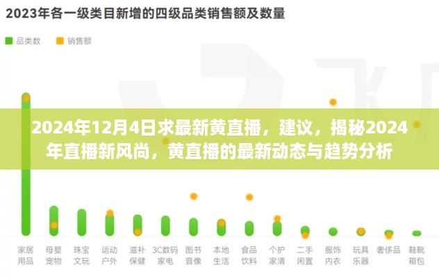 揭秘2024年直播新風(fēng)尚，黃直播的最新動(dòng)態(tài)與趨勢(shì)分析，探討直播行業(yè)的未來(lái)走向