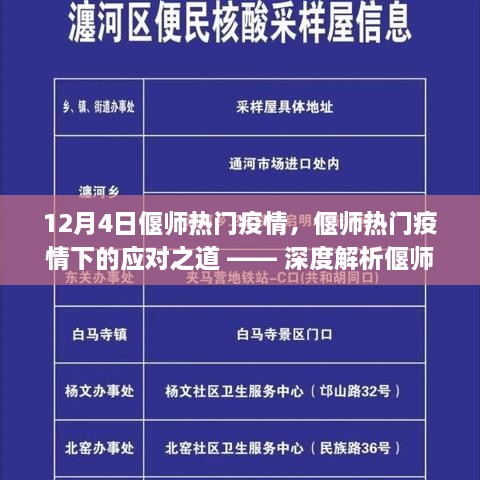 偃師熱門疫情深度解析，應(yīng)對之道與防控成效探討