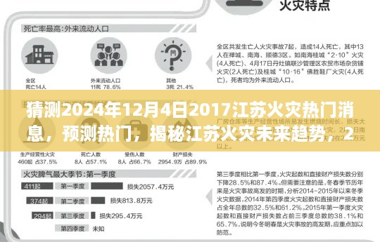 揭秘江蘇火災(zāi)趨勢，預(yù)測未來熱門新聞與深度解讀火災(zāi)事件（2024年12月4日）