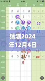 揭秘NYMEX天然氣市場趨勢，預(yù)測2024年12月4日的熱門動態(tài)與行業(yè)趨勢分析