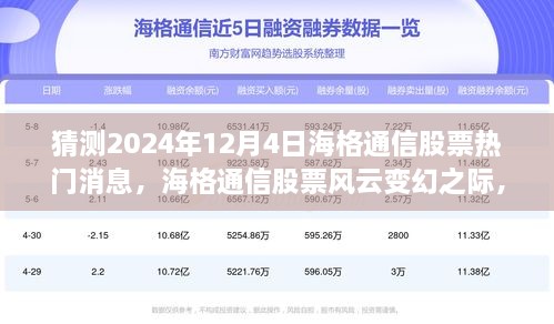海格通信股票風(fēng)云變幻之際，探尋小巷通信特色小店，預(yù)測(cè)未來(lái)股票動(dòng)態(tài)熱門(mén)消息分析（2024年12月4日）