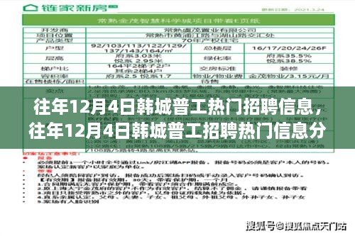 韓城普工招聘熱門信息解析，影響與個人立場探討（往年12月4日）