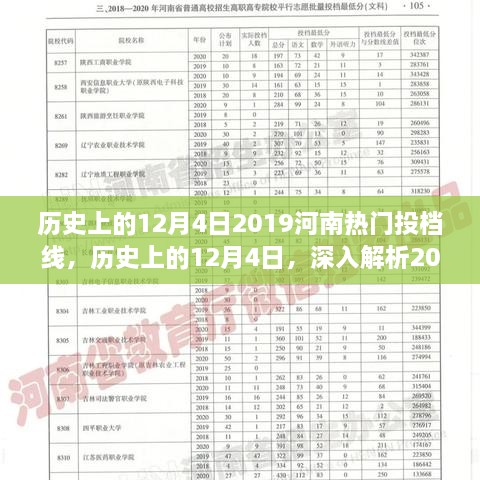 歷史上的12月4日，深入解析2019河南熱門投檔線的特性、競爭態(tài)勢與體驗