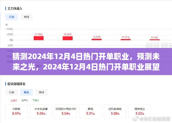 未來展望，揭秘2024年12月4日熱門開單職業(yè)預(yù)測