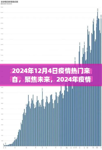 2024年疫情熱點(diǎn)深度解析，聚焦未來，探討熱門話題