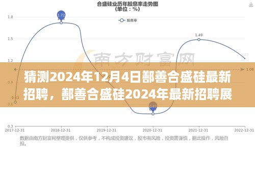 鄯善合盛硅2024年招聘展望，硅業(yè)巨頭的人才布局與未來(lái)展望