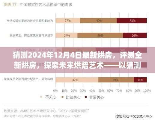 探索未來烘焙藝術(shù)，全新烘房評(píng)測(cè)與猜測(cè)，展望2024年最新技術(shù)趨勢(shì)