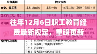 重磅更新，往年12月6日職工教育經(jīng)費(fèi)最新規(guī)定詳解與解讀