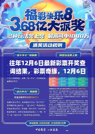 彩票奇緣，揭秘12月6日的幸運時刻與家的溫暖，最新開獎查詢結(jié)果揭曉