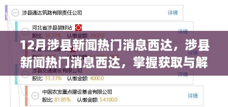 涉縣新聞熱門消息西達(dá)，全面指南與解讀信息的掌握之道