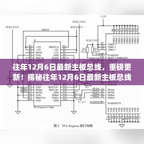 揭秘往年12月6日最新主板總線(xiàn)更新，掌握未來(lái)科技趨勢(shì)前沿信息！