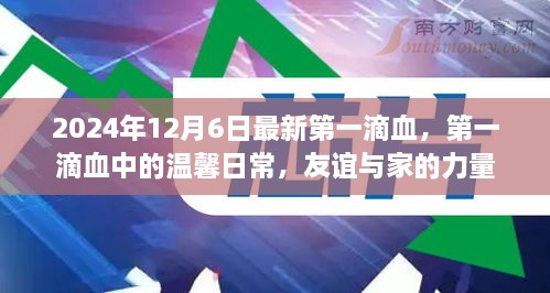 第一滴血的溫馨日常，友誼與家的力量（2024年12月6日最新）