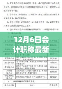 12月6日會計職稱最新報名時間，關于會計職稱考試最新報名信息，12月6日報名正式啟動的文章