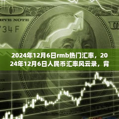 2024年12月6日人民幣匯率風(fēng)云錄，背景、事件與影響全解析