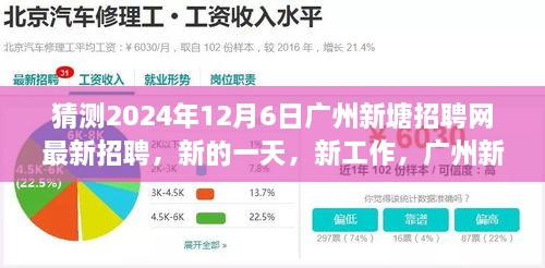 揭秘廣州新塘招聘網(wǎng)背后的故事，新工作，新機(jī)遇，探尋最新招聘動(dòng)態(tài)（猜測(cè)2024年12月6日）