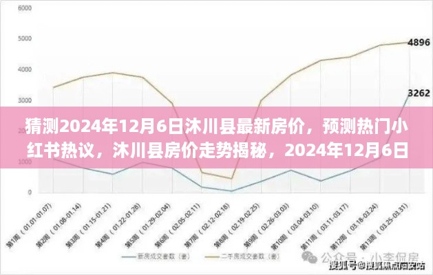 揭秘沐川縣房?jī)r(jià)走勢(shì)，預(yù)測(cè)2024年最新房?jī)r(jià)及小紅書熱議揭秘