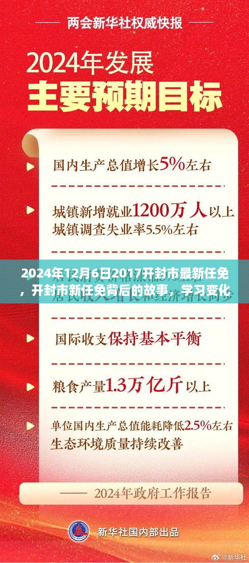 開封市最新任免背后的故事，學(xué)習(xí)變化的力量，自信成就未來（開封市任免動(dòng)態(tài)）