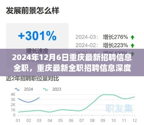 重慶最新全職招聘信息深度解析，職業(yè)前景展望與深度探索，2024年12月6日更新