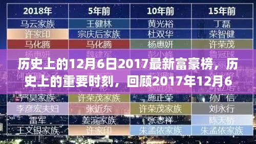 回顧歷史，揭秘2017年富豪榜揭曉時刻，探尋財富背后的故事